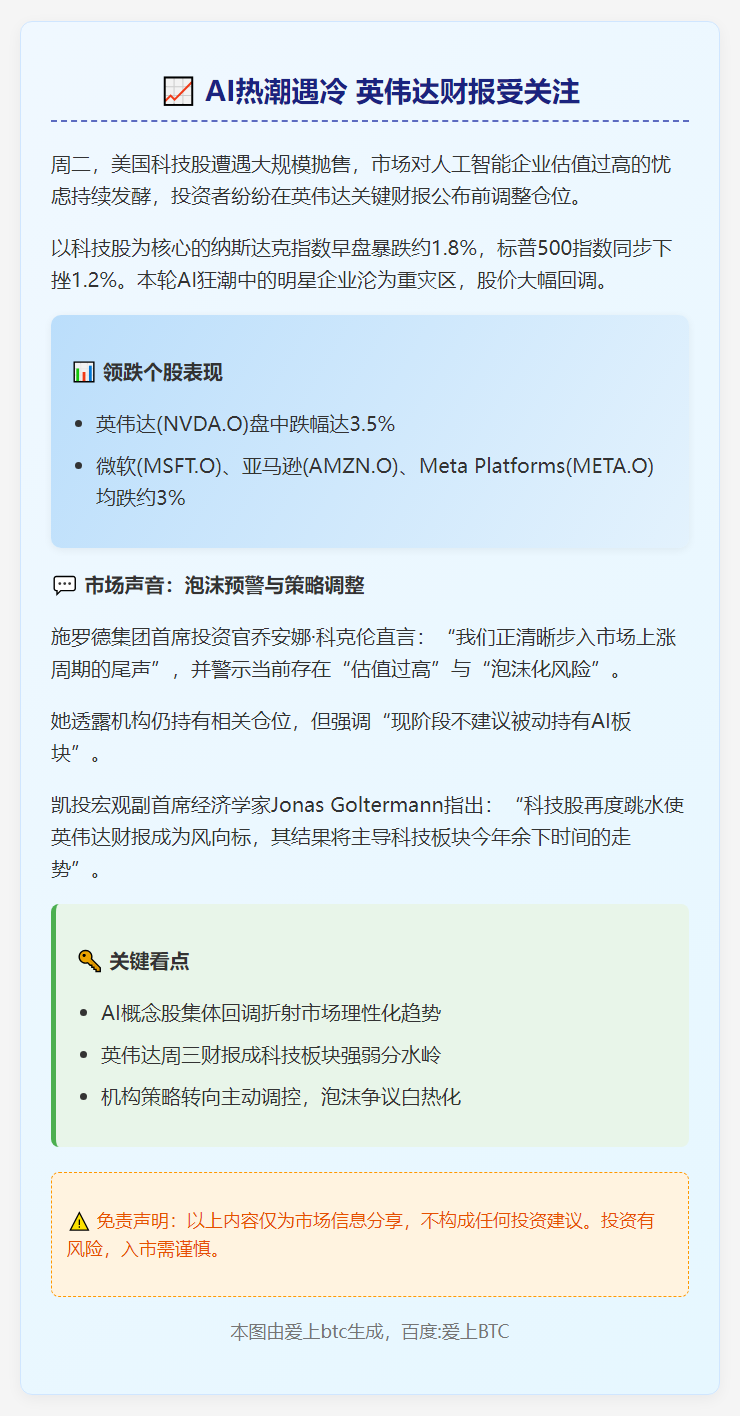 AI热潮遇冷 英伟达财报受关注