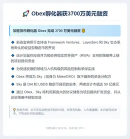 Obex孵化器获3700万美元融资    这是一个测试数据