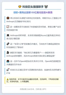 微软英伟达投150亿购云服务，Anthropic估值翻倍