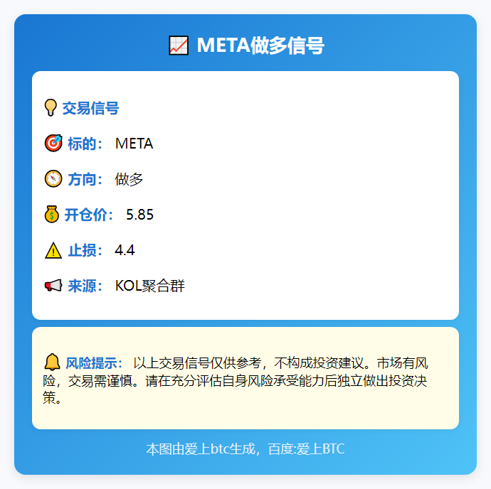 2025-11-19 01:56:11 **META做多信号**