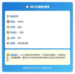 2025-11-19 01:56:11 **META做多信号**