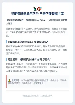 特朗普吁鲍威尔下台 已定下任联储主席