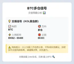 2025-11-19 02:17:30 BTC多仓信号
