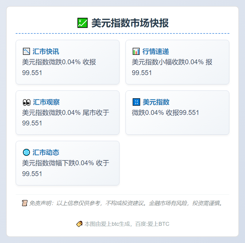 美元指数微跌0.04%