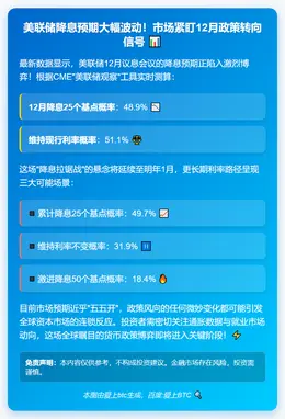 美联储12月降息概率近半
