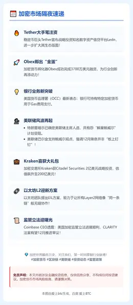 23btc晨讯 | 11月19日隔夜要闻