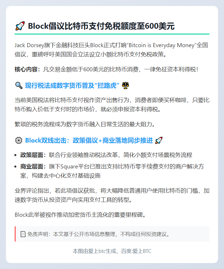 Block倡议比特币支付免税额度至600美元