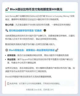 Block倡议比特币支付免税额度至600美元