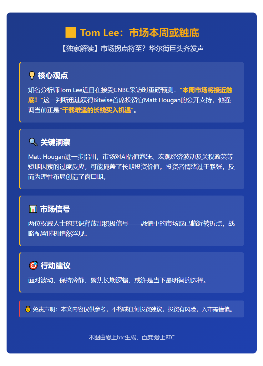Tom Lee：市场本周或触底