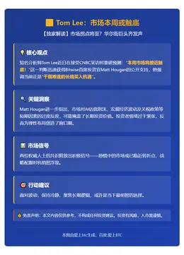 Tom Lee：市场本周或触底