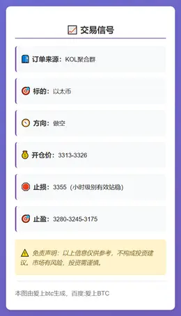 2025-11-19 08:46:22 以太币做空信号