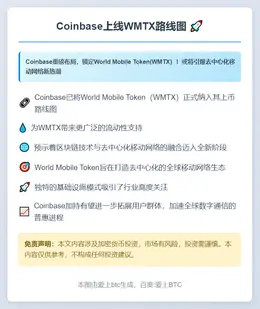 Coinbase上线WMTX路线图