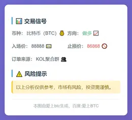 2025-11-19 09:23:52 比特币交易信号