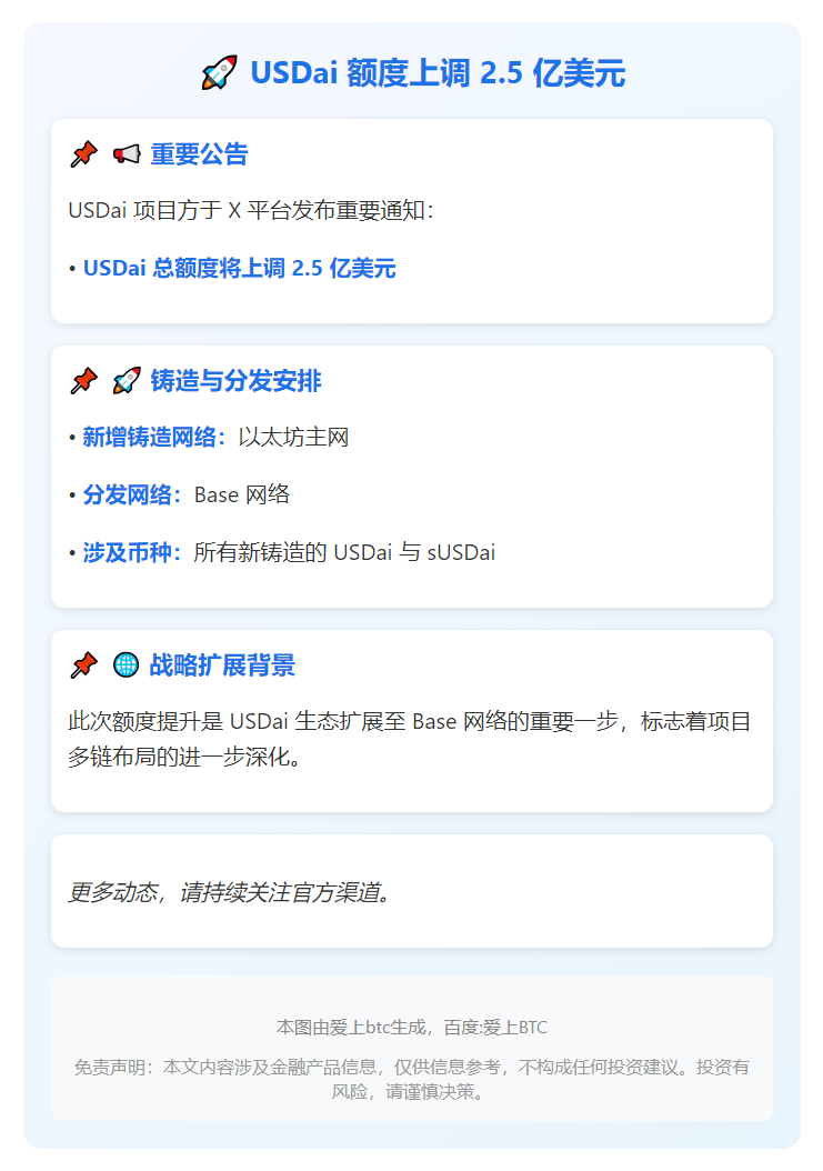 USDai额度上调2.5亿