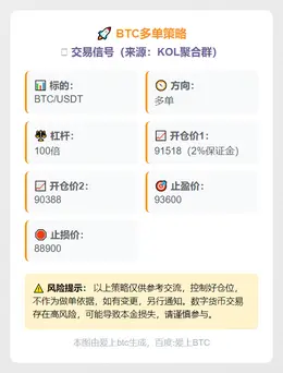 2025-11-19 11:39:11 BTC多单策略