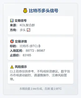 2025-11-19 12:01:30 比特币多头信号