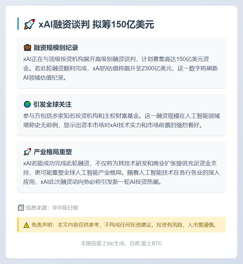 xAI融资谈判 拟筹150亿美元