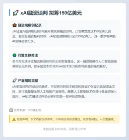 xAI融资谈判 拟筹150亿美元