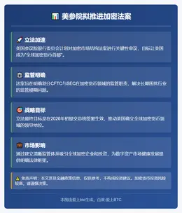 美参院拟12月推进加密法案