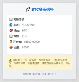 2025-11-19 13:50:08 **BTC多头信号**