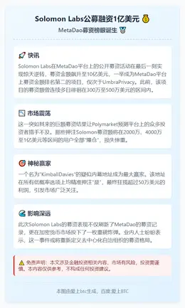 Solomon Labs公募融资1亿美元