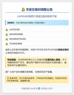 币安11月21日移除四组现货交易对