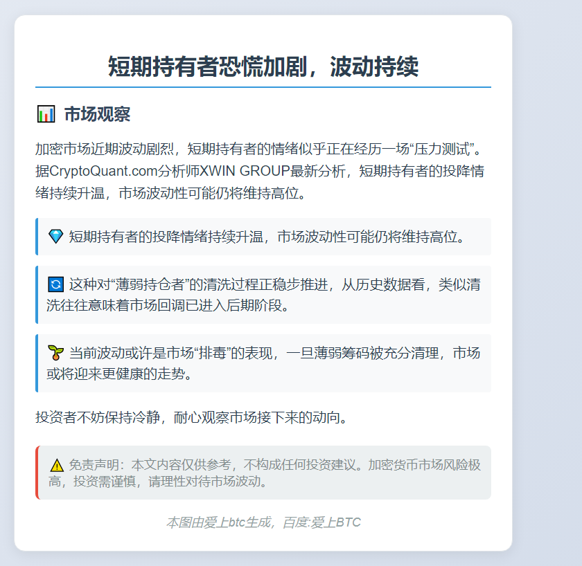 短期持有者恐慌加剧，波动持续