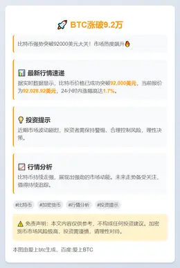BTC涨破9.2万