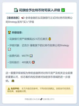 花旗给予比特币财司买入评级