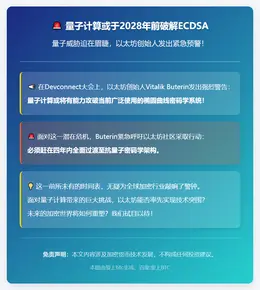 量子计算或于2028年前破解ECDSA