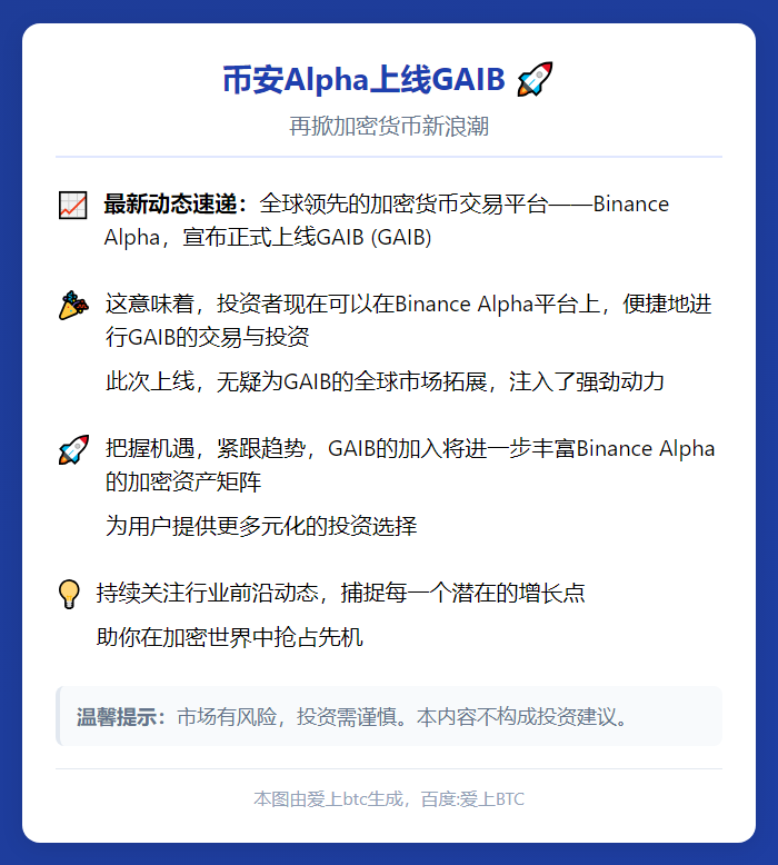 币安Alpha上线GAIB
