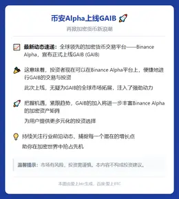 币安Alpha上线GAIB