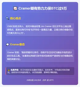 Cramer疑有势力力保BTC过9万