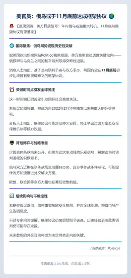 美官员：俄乌或于11月底前达成框架协议