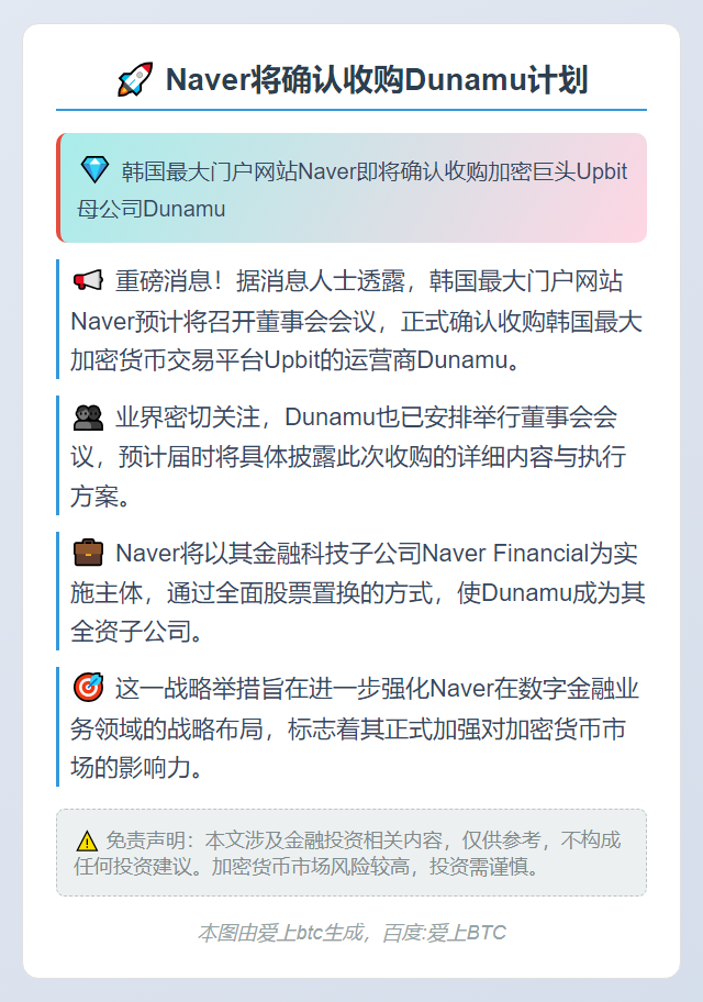 Naver将确认收购Dunamu计划