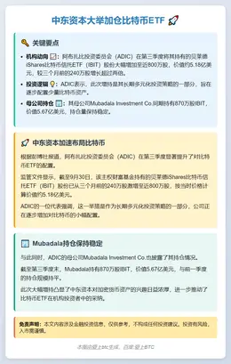 好的，这个标题的核心信息是“阿布扎比投资委员会在第三季度大量