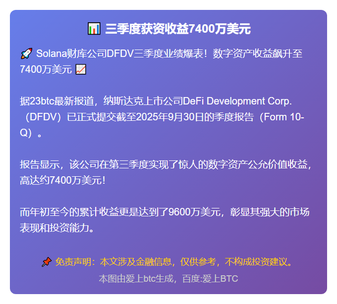 三季度获资收益7400万美元