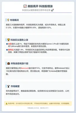 美股高开 科技股领涨