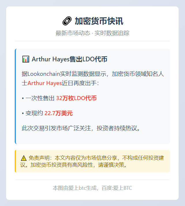 Arthur Hayes售32万LDO套现22.7万美元