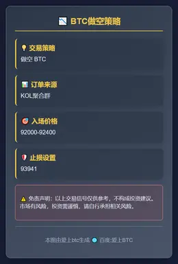 2025-11-19 23:14:18 BTC做空策略