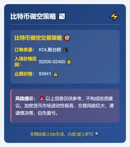 2025-11-19 23:14:52 比特币做空策略