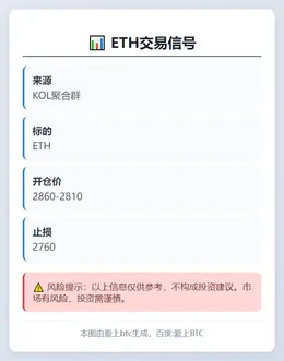 2025-11-19 23:39:29 ETH交易信号