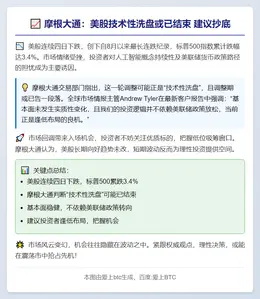 摩根大通：美股技术性洗盘或已结束 建议抄底
