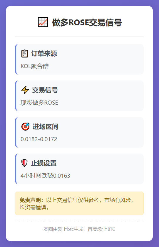 做多ROSE