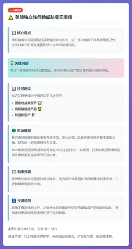 美储独立性危殆威胁美元美债