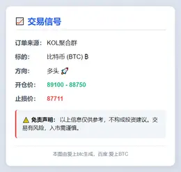 2025-11-20 01:35:36 BTC多头交易信号