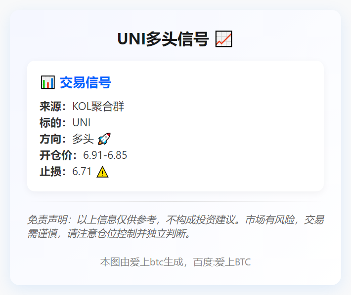 2025-11-20 01:47:37 UNI多头信号