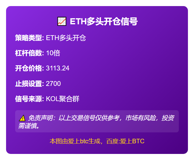 2025-11-20 01:48:38 ETH多头开仓