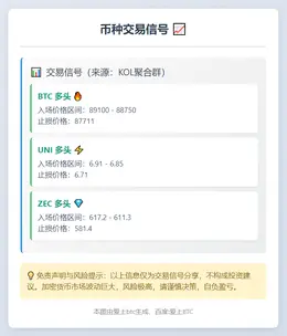 2025-11-20 01:53:37 币种交易信号