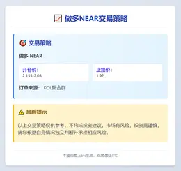 2025-11-20 02:53:40 做多NEAR
